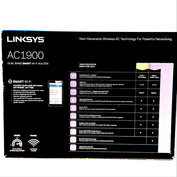 Linksys AC1900 Wi-Fi Wireless Dual-Band+ Router - Picture 2 of 4